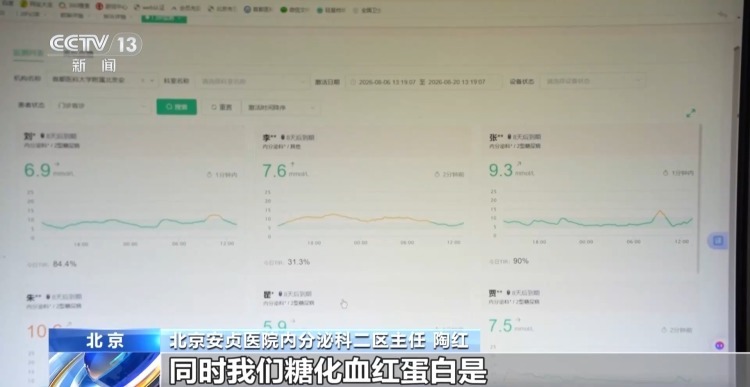 健康人群佩戴动态血糖仪陷入“数字焦虑” 专家提示→ 健康人群佩戴动态血糖仪陷入“数字焦虑” 专家提示→