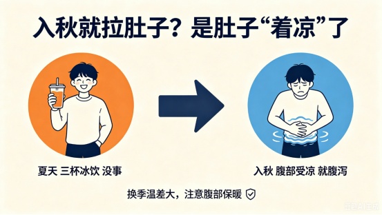刚转凉就反复拉肚子?可能是热天“埋的雷”!中医:先清后补,4样食物调脾胃 刚转凉就反复拉肚子?可能是热天“埋的雷”!中医:先清后补,4样食物调脾胃