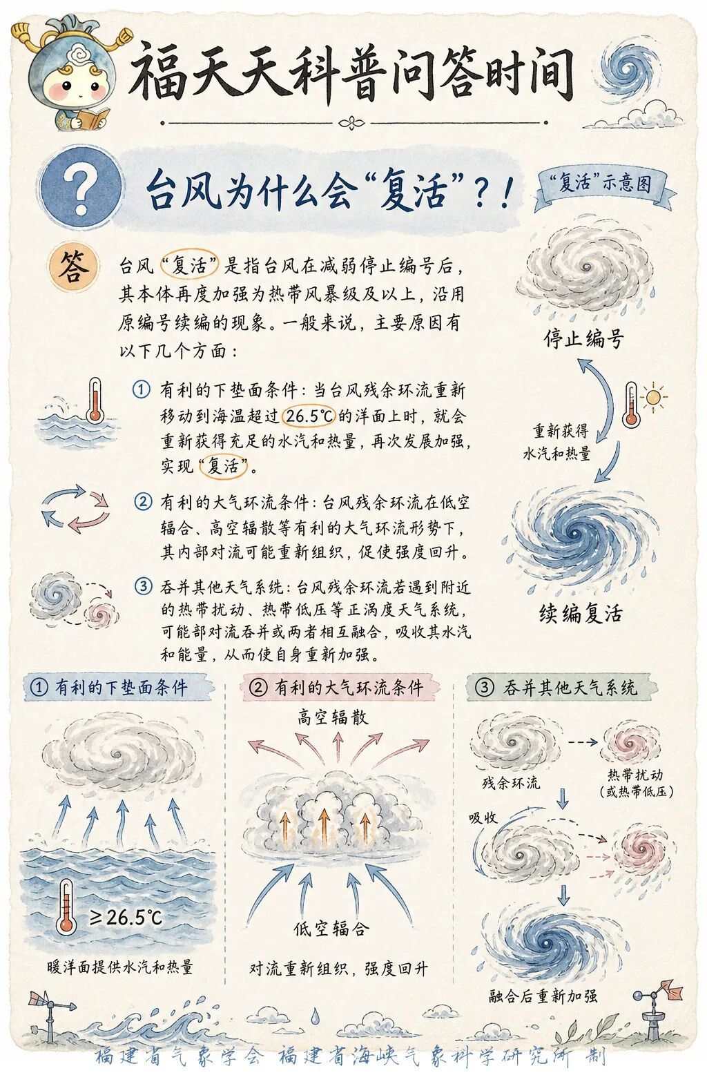 福建“暴雨预警”Ⅰ级,漳州、泉州全市停课,多地实行“三停一休”,部分列车停运、景区关闭,多路段实行交通管制 福建“暴雨预警”Ⅰ级,漳州、泉州全市停课,多地实行“三停一休”,部分列车停运、景区关闭,多路段实行交通管制