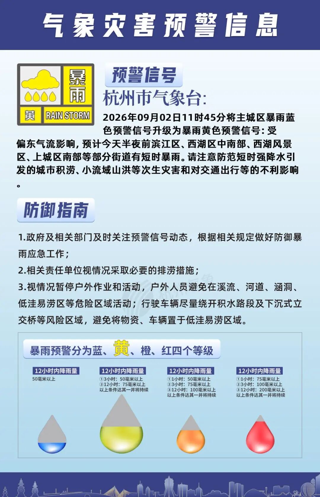 预警升级!杭州发布暴雨橙色预警,这些区域重点注意 预警升级!杭州发布暴雨橙色预警,这些区域重点注意