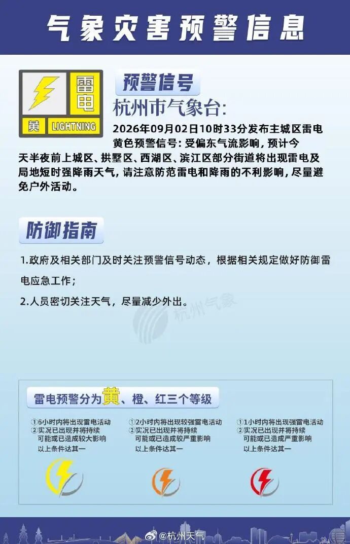大到暴雨,局部大暴雨抵达杭州!16条预警连发:人员非必要不外出 大到暴雨,局部大暴雨抵达杭州!16条预警连发:人员非必要不外出