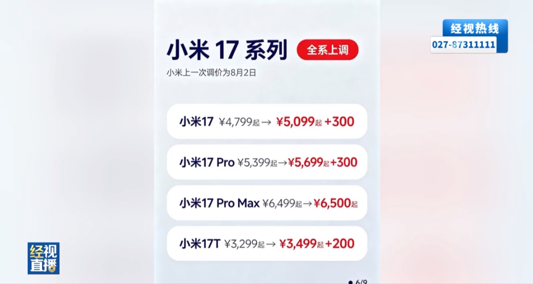 电脑、平板、手机开学季反向涨价,商家:之前4000元的电脑,现在卖6000元 电脑、平板、手机开学季反向涨价,商家:之前4000元的电脑,现在卖6000元