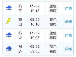 大到暴雨,局部大暴雨抵达杭州!16条预警连发:人员非必要不外出 大到暴雨,局部大暴雨抵达杭州!16条预警连发:人员非必要不外出