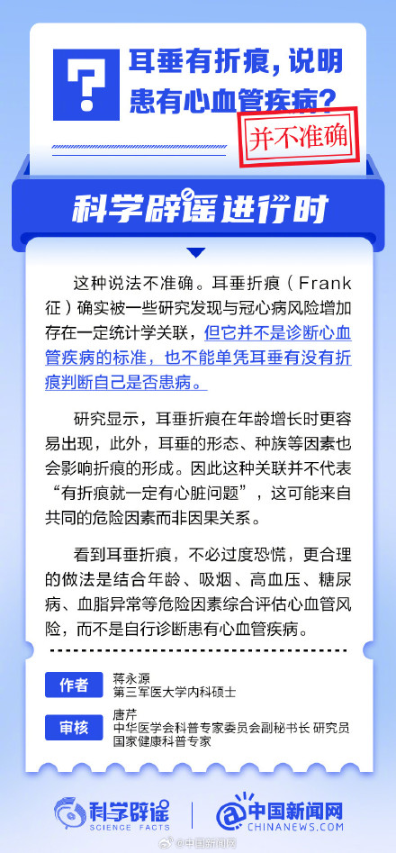 耳垂有折痕,说明患有心血管疾病? 耳垂有折痕,说明患有心血管疾病?