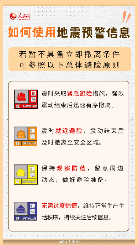 转扩!地震预警信息接收指南 转扩!地震预警信息接收指南