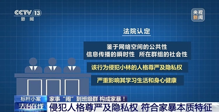 家事“闹”到班级群构成家暴!这些行为侵害孩子人格权 家事“闹”到班级群构成家暴!这些行为侵害孩子人格权
