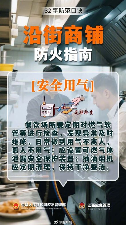 收藏转发!沿街商铺防火指南 收藏转发!沿街商铺防火指南