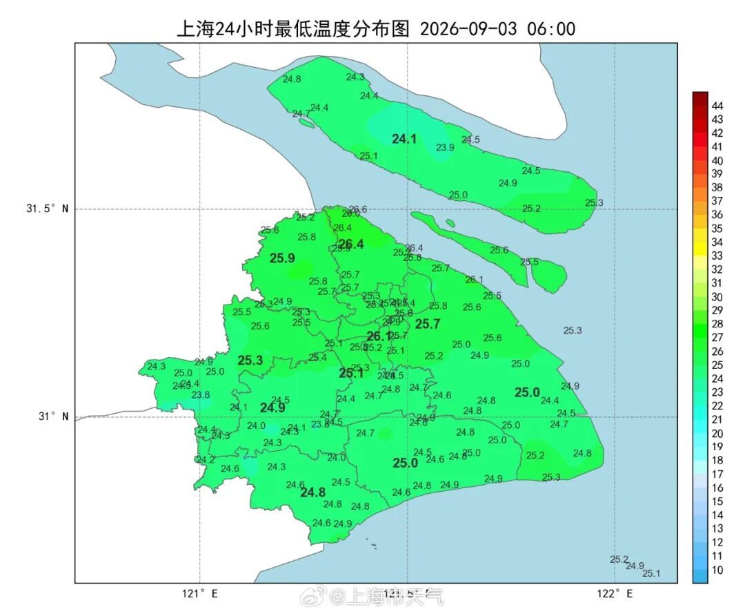 今起申城雨水减弱，但要警惕双台风夹击