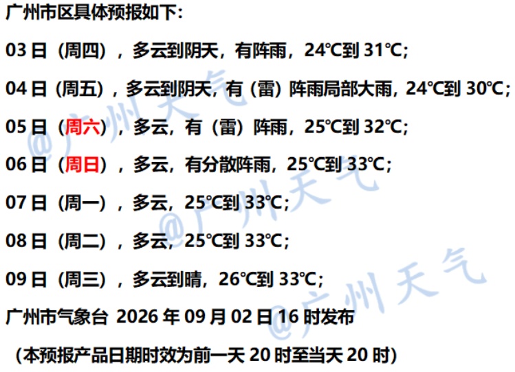 台风“沙德尔”又又又登陆了！还会再来广东吗？