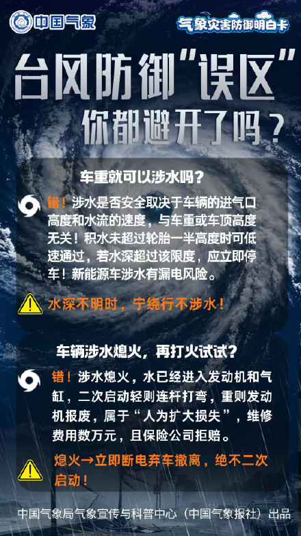 转给家人！台风登陆≠危险解除 台风防御“误区”大家都避开了吗
