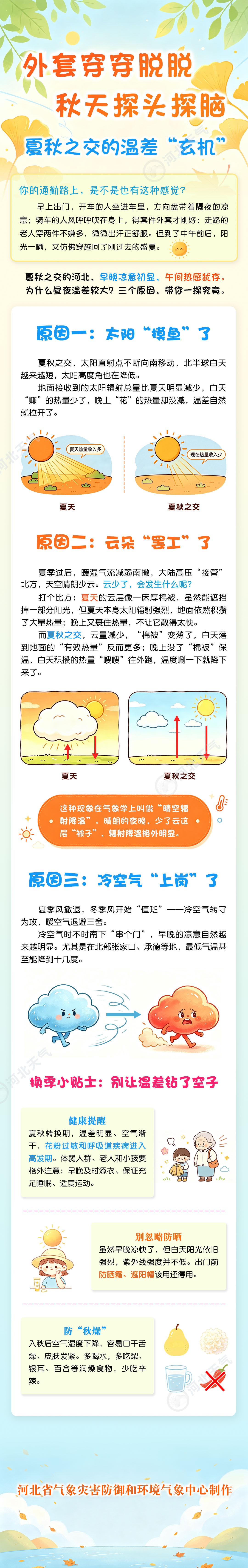 小到中雨,局地大雨!陕西新一轮大范围降水时间确定,天气预报→ 小到中雨,局地大雨!陕西新一轮大范围降水时间确定,天气预报→