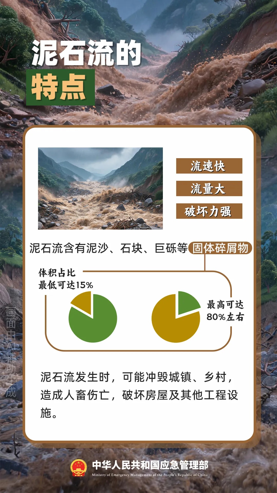 遇灾不慌,科学避险保平安,这份泥石流避险指南请收藏→ 遇灾不慌,科学避险保平安,这份泥石流避险指南请收藏→