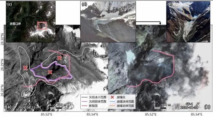 西藏吉隆泥石流灾害主因披露！真正决定风险的，不仅是山上“垮了多少”，更是沟谷里“卷了多少” ……