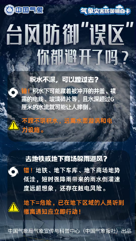 转给家人！台风登陆≠危险解除 台风防御“误区”大家都避开了吗