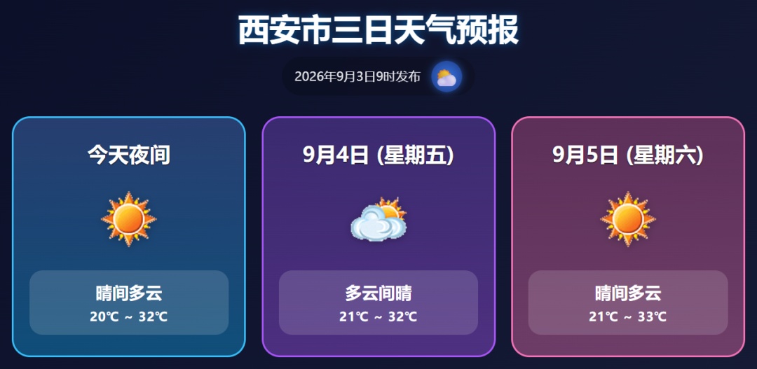 陕西发布天气预报!7日起小到中雨、局地大雨来袭→ 陕西发布天气预报!7日起小到中雨、局地大雨来袭→