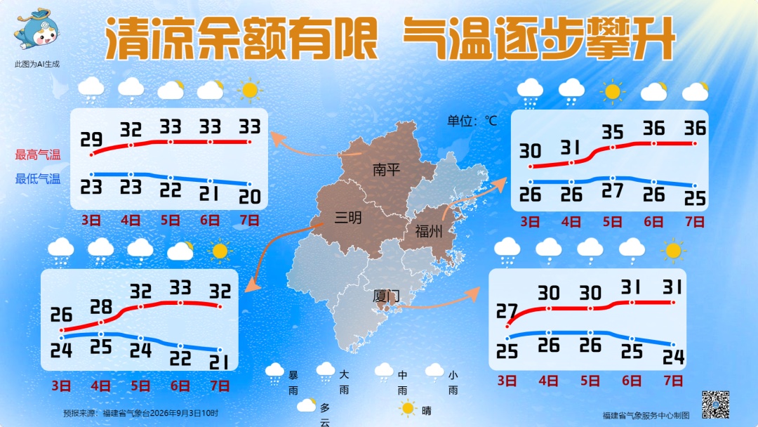关窗!关窗!福建暴雨还在继续…… 关窗!关窗!福建暴雨还在继续……