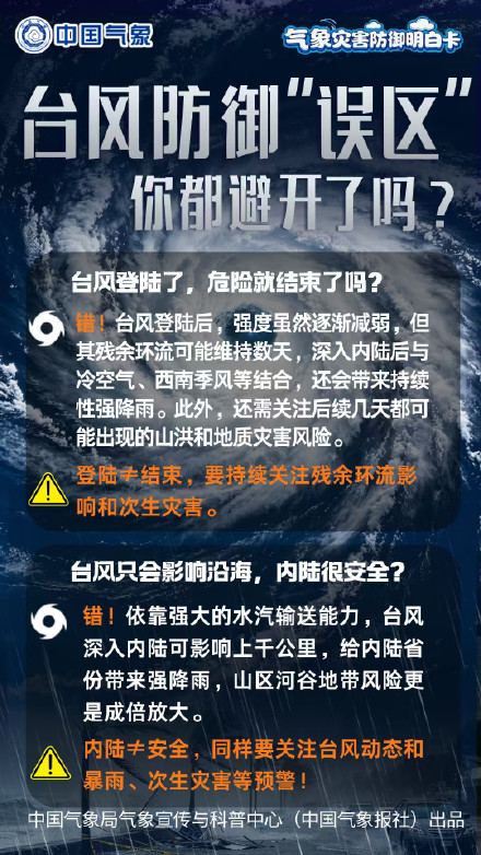 转给家人！台风登陆≠危险解除 台风防御“误区”大家都避开了吗