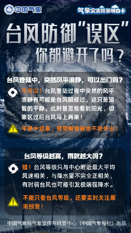 转给家人！台风登陆≠危险解除 台风防御“误区”大家都避开了吗