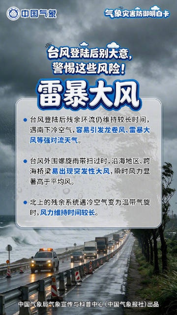 台风“沙德尔”第三次登陆!广西再次受影响,局地将有大雨或暴雨 台风“沙德尔”第三次登陆!广西再次受影响,局地将有大雨或暴雨