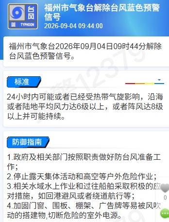 “沙德尔”停编!福州解除台风预警!多个景区宣布恢复开放! “沙德尔”停编!福州解除台风预警!多个景区宣布恢复开放!