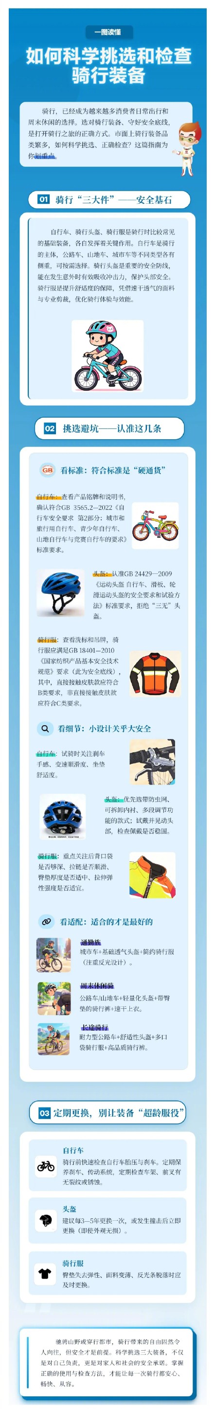 一图读懂如何科学挑选和检查骑行装备 一图读懂如何科学挑选和检查骑行装备