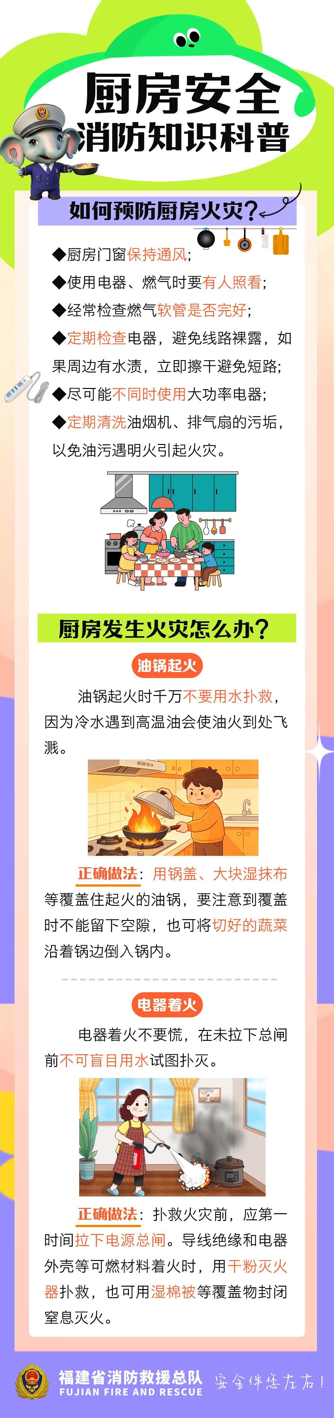 @餐饮场所,生意要“火”,后厨别“火” @餐饮场所,生意要“火”,后厨别“火”