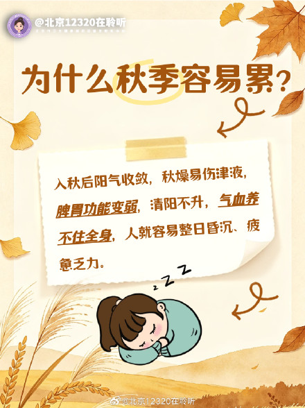 夏末秋初感觉很累?按揉3个穴位缓解秋乏 夏末秋初感觉很累?按揉3个穴位缓解秋乏