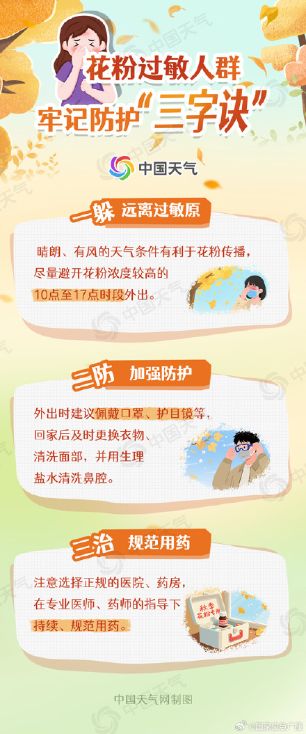 秋日喷嚏警告!花粉季过敏星人防护指南 秋日喷嚏警告!花粉季过敏星人防护指南