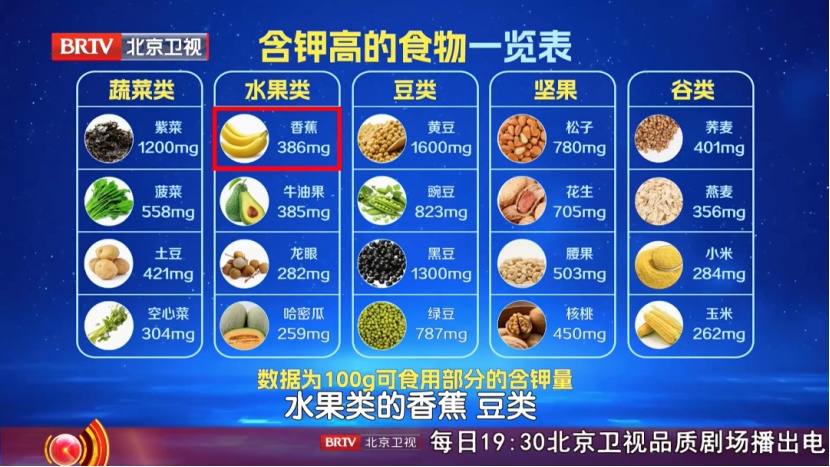 高温天伤心脑、又毁肾的2个喝水习惯,很多人第一个就中招 高温天伤心脑、又毁肾的2个喝水习惯,很多人第一个就中招