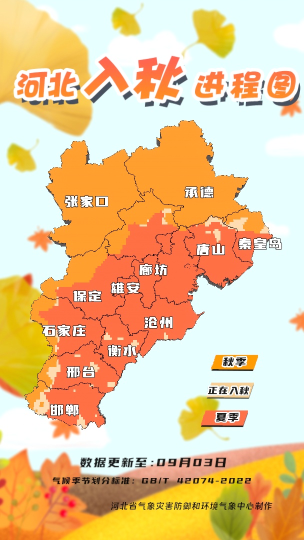 河北这些地方已正式入秋! 河北这些地方已正式入秋!