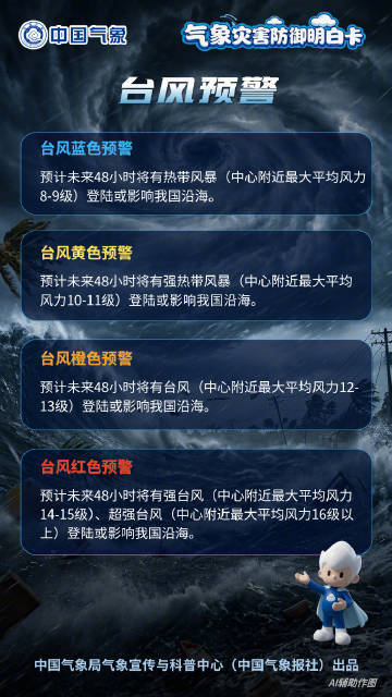 “沙德尔”残余环流继续影响华南江南 “科罗旺”大风影响东海海域 “沙德尔”残余环流继续影响华南江南 “科罗旺”大风影响东海海域