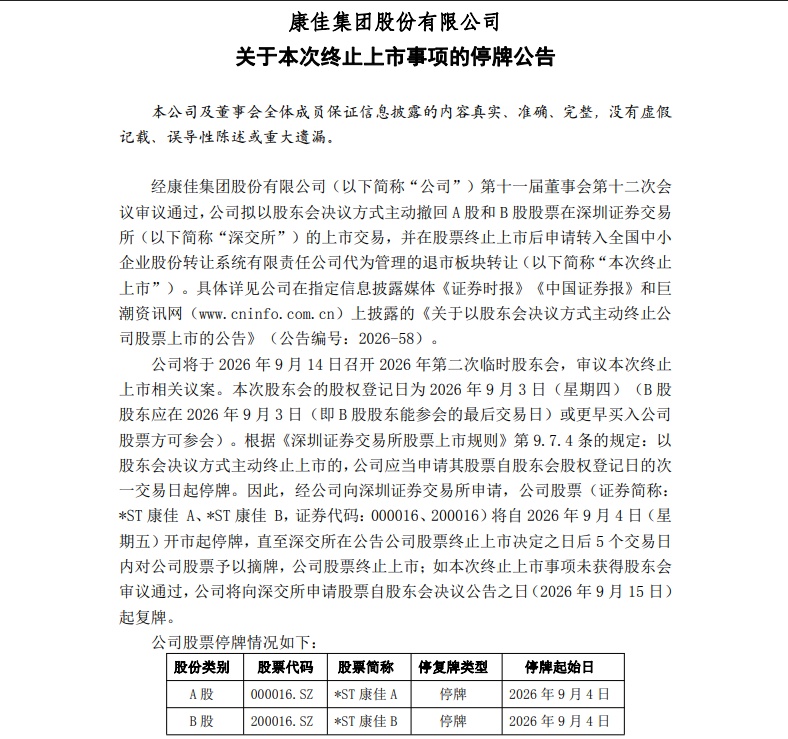 昔日“彩电大王”拟主动退市,明起停牌 昔日“彩电大王”拟主动退市,明起停牌