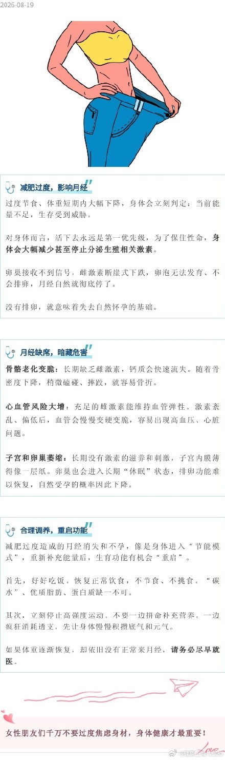 终于瘦成了一道闪电,但“姨妈”却出走了,这可肿么办?! 终于瘦成了一道闪电,但“姨妈”却出走了,这可肿么办?!