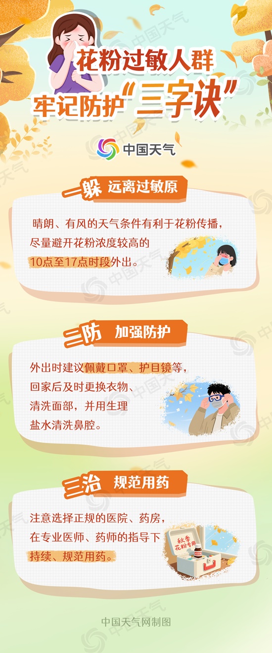 低至21℃,别大意!上午10点到下午5点,武汉这些人最好少出门 低至21℃,别大意!上午10点到下午5点,武汉这些人最好少出门