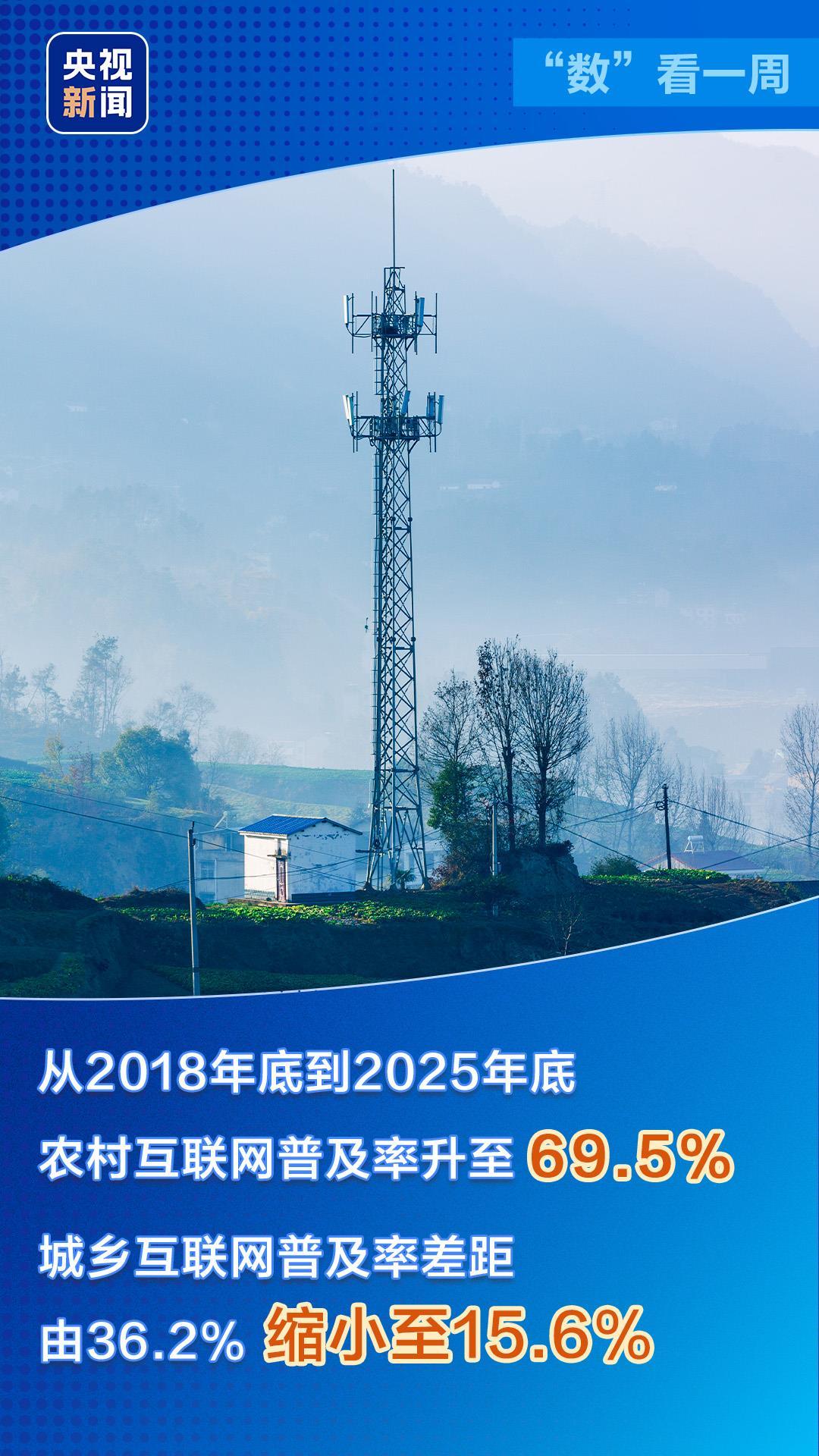 光伏成我国第一大电源!多领域亮点勾勒中国经济活力图景 光伏成我国第一大电源!多领域亮点勾勒中国经济活力图景