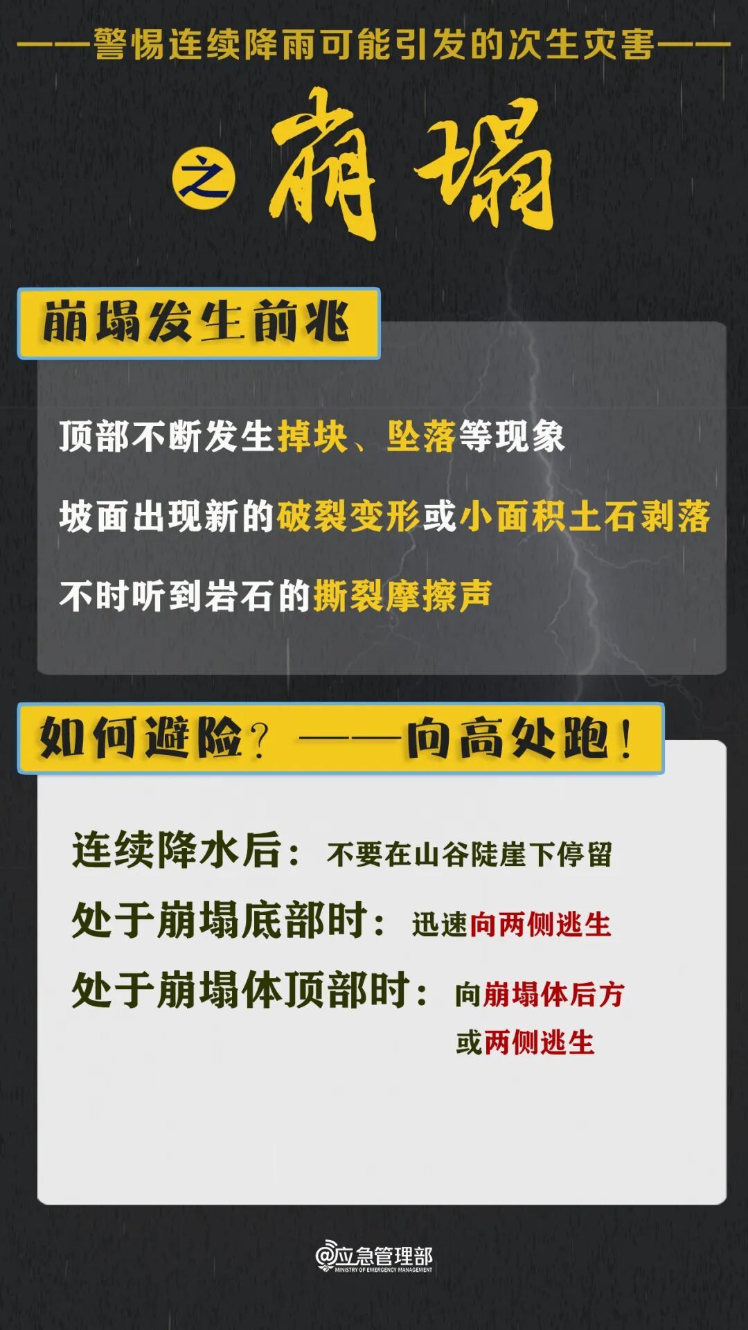 台风“科罗旺”即将大拐弯！福建终止防汛应急响应！永泰结束“三停一休”