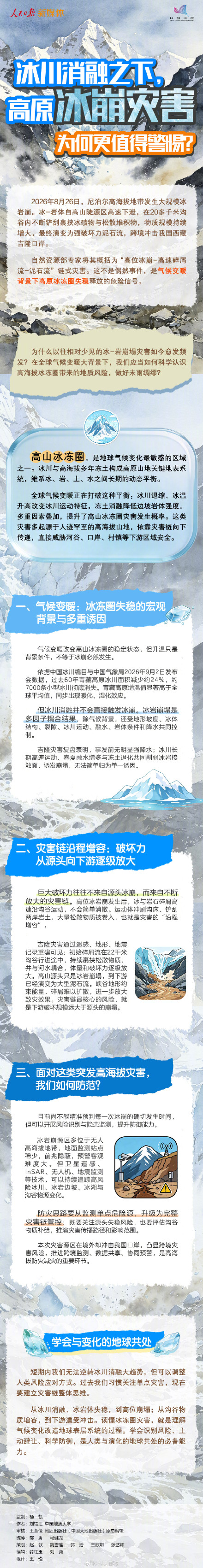 冰川消融之下,高原冰崩灾害为何更值得警惕 冰川消融之下,高原冰崩灾害为何更值得警惕