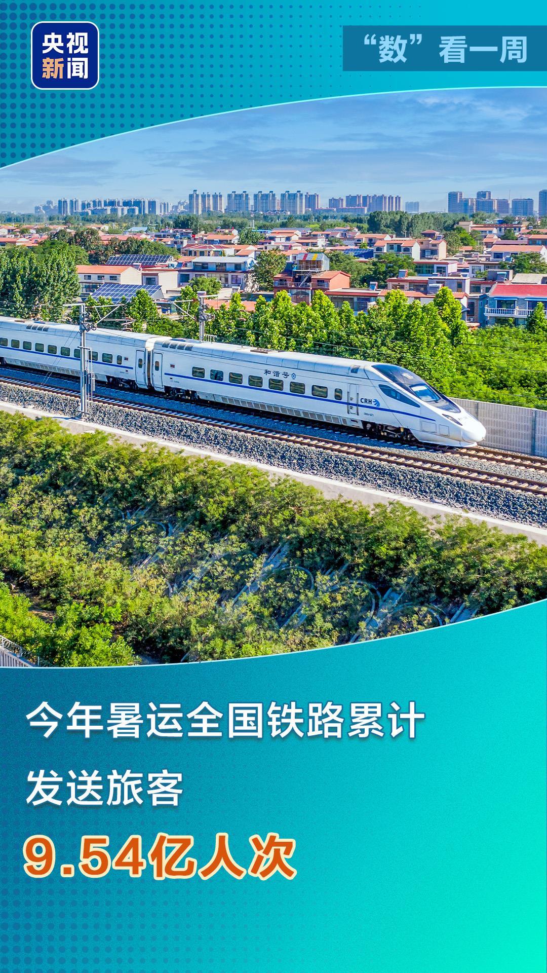 光伏成我国第一大电源!多领域亮点勾勒中国经济活力图景 光伏成我国第一大电源!多领域亮点勾勒中国经济活力图景