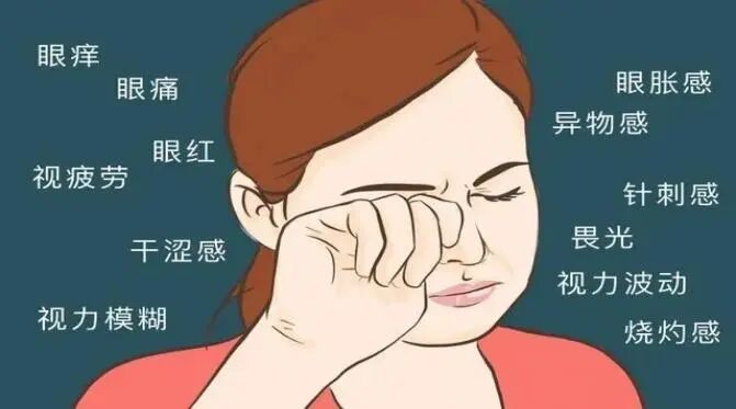 杭州很多人中招,畏光怕风太难受!网友:医生说治不好怎么办? 杭州很多人中招,畏光怕风太难受!网友:医生说治不好怎么办?