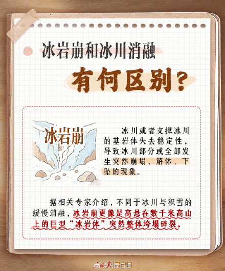 致灾的冰岩崩咋形成的 致灾的冰岩崩咋形成的