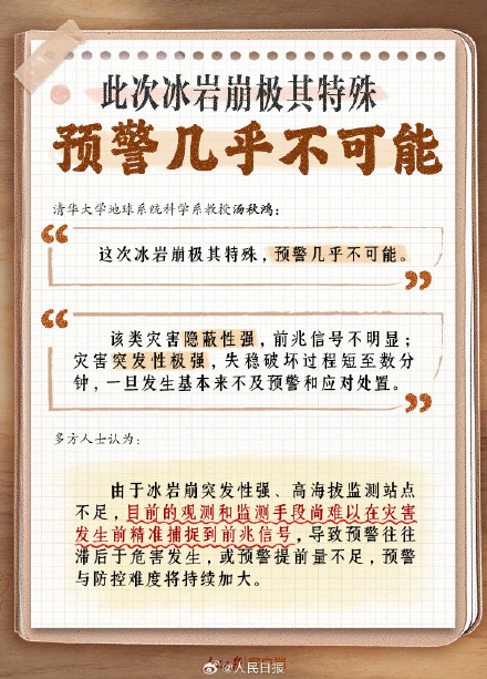 致灾的冰岩崩咋形成的 致灾的冰岩崩咋形成的