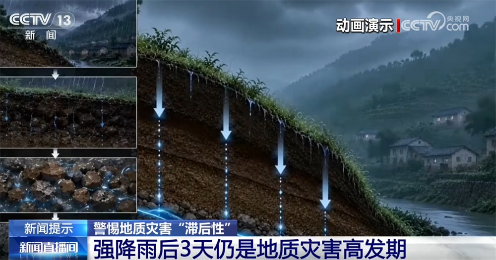 强降雨后别大意 地质灾害如何识别、如何避险?这篇文章教你远离危险↓ 强降雨后别大意 地质灾害如何识别、如何避险?这篇文章教你远离危险↓