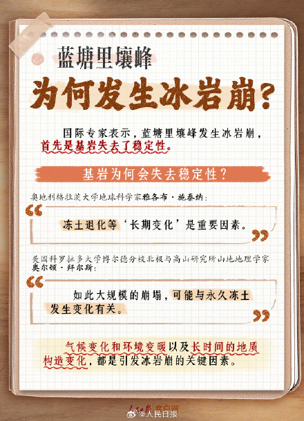 致灾的冰岩崩咋形成的 致灾的冰岩崩咋形成的