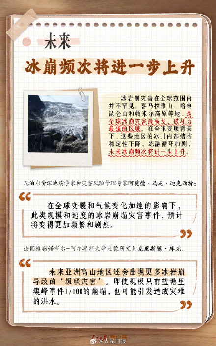 致灾的冰岩崩咋形成的 致灾的冰岩崩咋形成的
