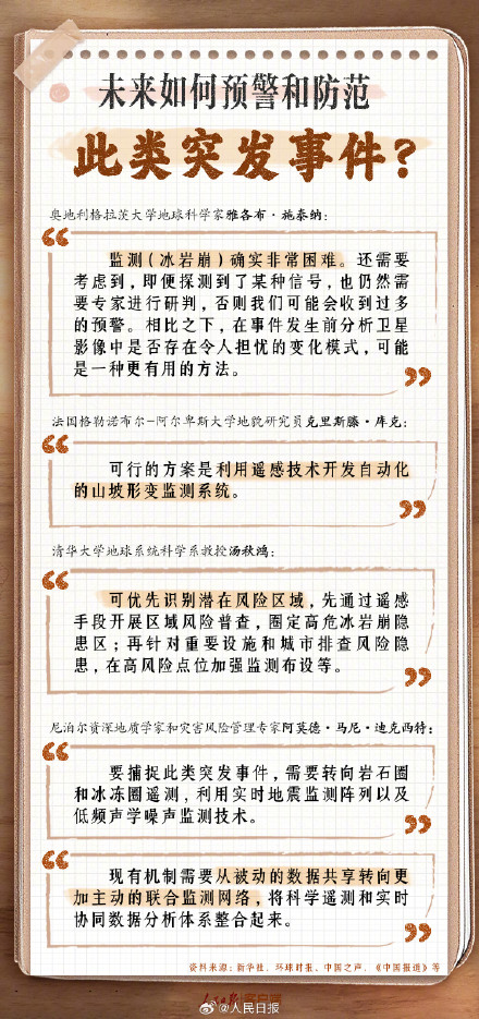 致灾的冰岩崩咋形成的 致灾的冰岩崩咋形成的