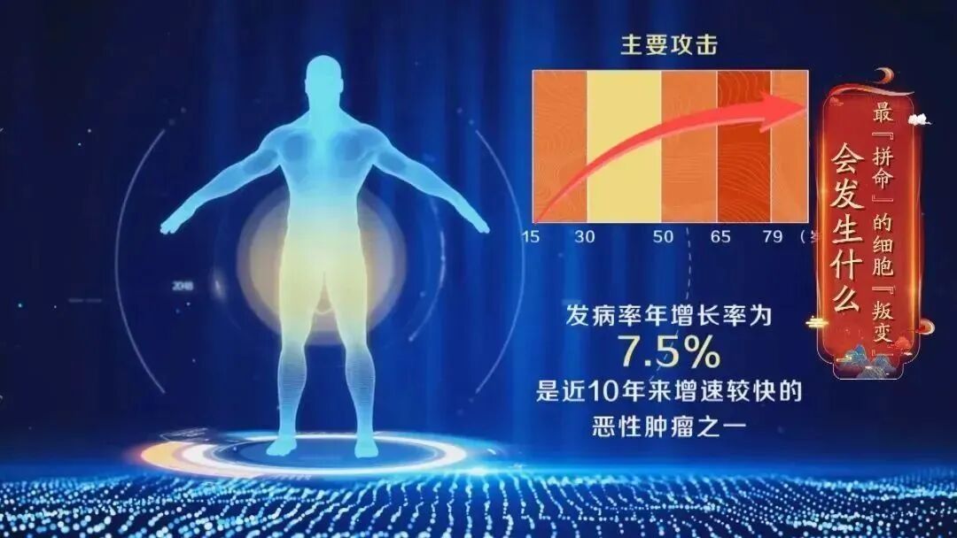 这种恶性肿瘤,一开始像得了感冒,很多人发现的时候,错过了“救命时间”… 这种恶性肿瘤,一开始像得了感冒,很多人发现的时候,错过了“救命时间”…