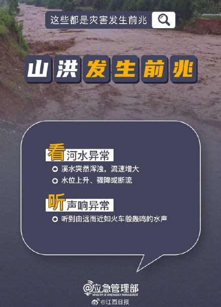 警惕次生灾害滞后性!地质灾害的征兆、避险常识请查收→ 警惕次生灾害滞后性!地质灾害的征兆、避险常识请查收→