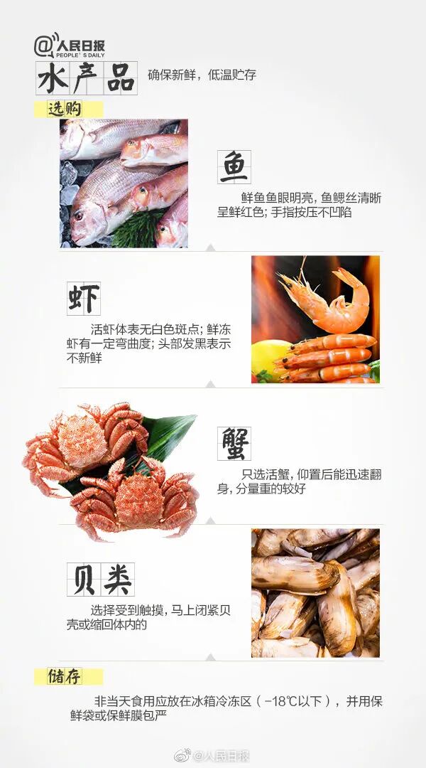 女子买海鲜混入小螃蟹,炒熟想留给女儿吃;AI查后确认是剧毒红斑斗蟹:少量即可致命,高温无法去除毒素 女子买海鲜混入小螃蟹,炒熟想留给女儿吃;AI查后确认是剧毒红斑斗蟹:少量即可致命,高温无法去除毒素