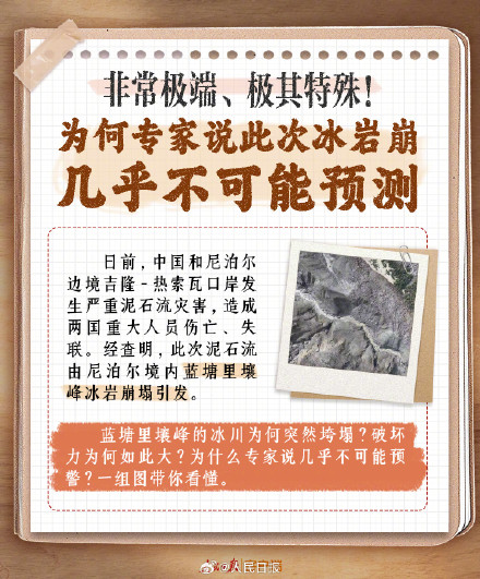 致灾的冰岩崩咋形成的 致灾的冰岩崩咋形成的
