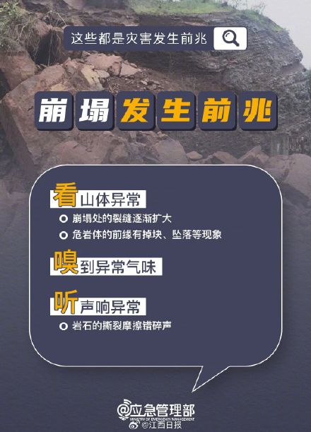 警惕次生灾害滞后性!地质灾害的征兆、避险常识请查收→ 警惕次生灾害滞后性!地质灾害的征兆、避险常识请查收→